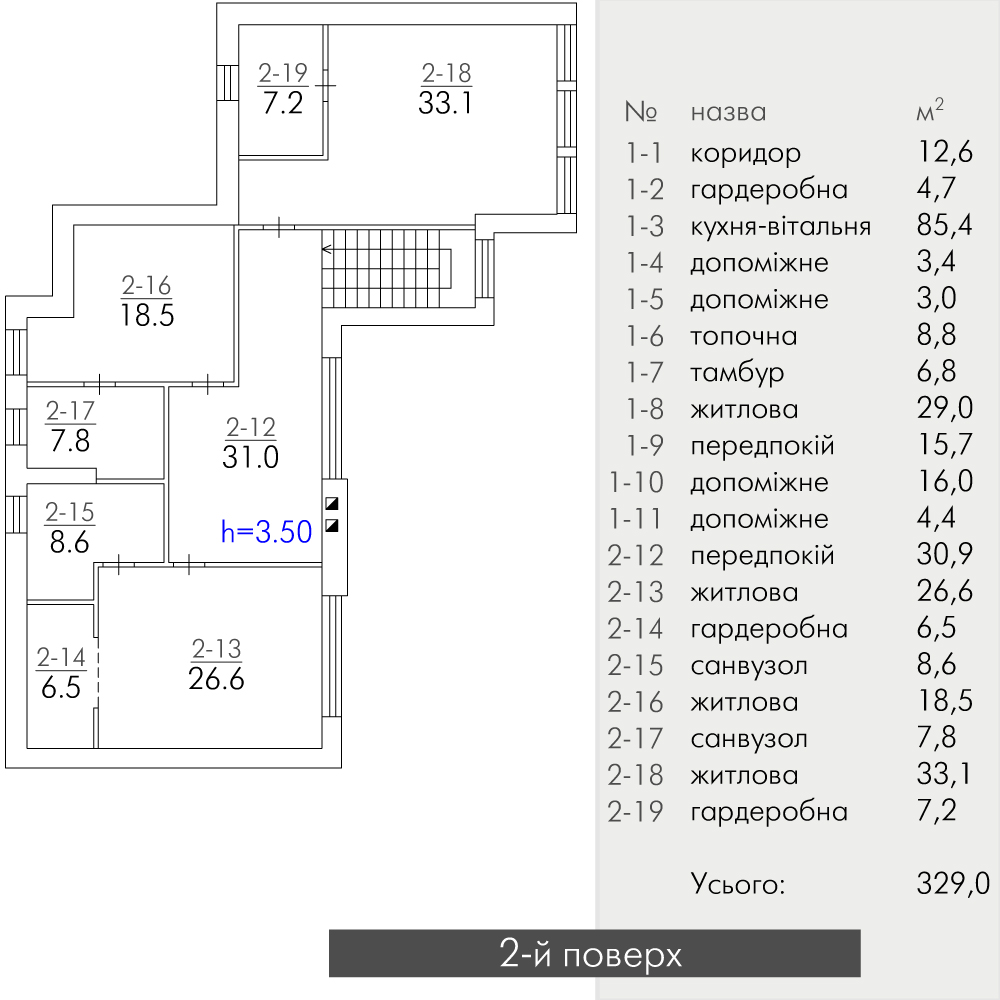 Двоповерховий будинок 329 м2